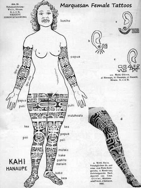 History Of Tattoos, Symbol Tattoos With Meaning, Simbolos Tattoo, Ethnic Tattoo, Tattoo Museum, Native Tattoos, History Tattoos, Polynesian Art, Marquesan Tattoos