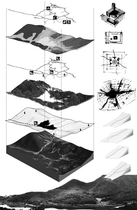 Landscape Diagram, Site Analysis Architecture, Collage Architecture, Architectural Diagrams, Landscape Architecture Graphics, Alex Oloughlin, Presentation Techniques, Urban Analysis, Urban Design Graphics