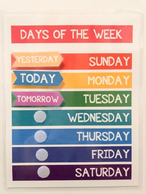 Morning Board Bundle Circle Time Activity Weather Chart | Etsy Days Of The Week Preschool, Circle Time Activity, Toddler Circle Time, Preschool Circle Time Activities, Circle Time Board, Preschool Charts, Preschool Calendar, Interaktives Design, Preschool Boards