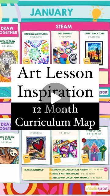 Art Teacher Lesson Plans Elementary, Middle School Art Curriculum Map, Art Curriculum Planning Middle School, Art Curriculum Planning High Schools, Elementary Art Curriculum Map, Preschool Curriculum Map, Elementary Art Curriculum, Art Curriculum Map, Art Curriculum Planning