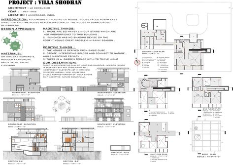 Villa Shodhan, Architecture Concept, Architecture Concept Drawings, Concept Architecture, Case Study, 10 Days, Floor Plans, Villa, Architecture