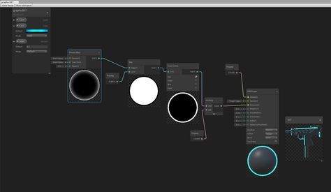 c# - How to make outline shader with Unity shader graph - Stack Overflow Unity Shader Graph, Unity Shader, Unity Game Development, Unity Tutorials, Stack Overflow, Unity Games, 3d Tutorial, Game Engine, Game Dev