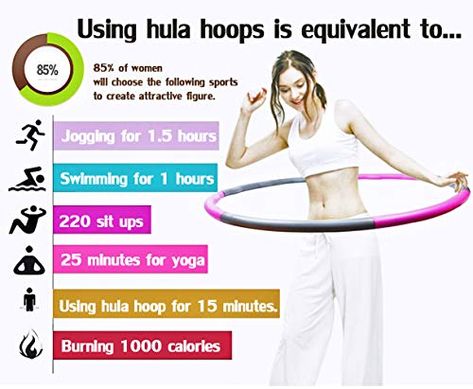 ATTENTION PLEASE   1.Please warm up before you use it.be sure all the pieces lock into place (which can require   some serious pushing).   2.Do not use hula hoops within 1 hour before and after meals  2. Pregnant women can not use hula hoop   3.Do not put a hula hoop around your neck  4.Avoid making the foam outside the hula hoop touch any keen-edged object to prevent damages  5.Consult your doctor before use it if you have some major illness Benefits Of Hula Hooping, Weighted Hula Hoop, Weighted Hula Hoops, Hula Hoop Workout, Workout Fat Burning, Hula Hoops, Fitness Exercises, Popular Workouts, Fitness Challenge