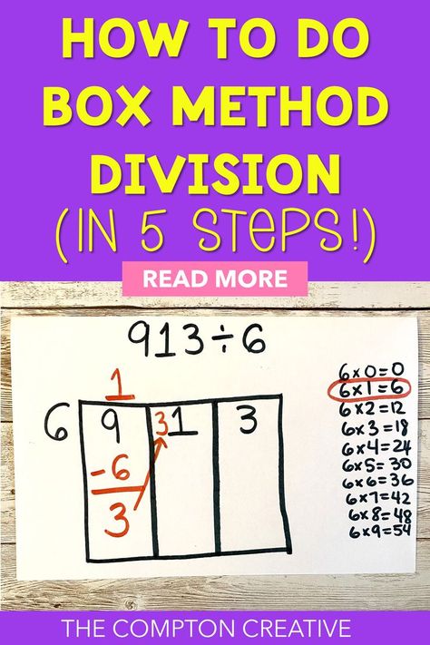 Would you like to know how to do long division using the box method and make the process easier? These 5 steps are easy to follow, including simple language and picture support in each step. Click to read more! Division Strategies Anchor Chart, Box Method Division, Teach Long Division, Simplify Math, Division Anchor Chart, Teaching Long Division, Teaching Division, Math Songs, Teaching Math Strategies