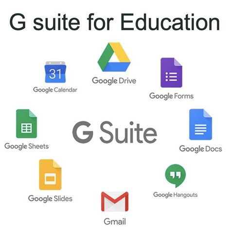 Google Suite, Google For Education, Different Search Engines, Instructional Materials, Apps For Teachers, Google Hangouts, Google Calendar, Classroom Technology, Google Forms