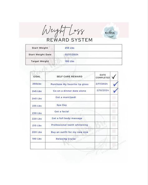 Weight loss template! One of my favorite templates I created! Reward yourself for losing weight! 🙃 Don’t know how to use it? Check out my YouTube channel, I give in depth details on how to use my templates ♥️ Rewards For Losing Weight Ideas, Reward System, Reward Chart, Full Body Massage, Reward Yourself, Confidence Boost, In Depth, Body Massage, Losing Weight