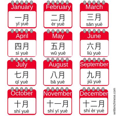 3 Time In Chinese, Chinese Flashcards, Bahasa China, Mandarin Lessons, Mandarin Chinese Learning, Chinese Calendar, Chinese Lessons, Chinese Language Learning, Chinese Words