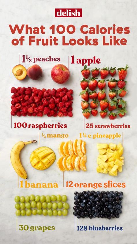 image Different Breakfast Ideas Healthy, Calories Of Fruit, Healthy Simple Snacks, Low Calorie Dinner Ideas, Eating Clean For Beginners, Nutrient Food, Healthy Vegetarian Meals, Volume Eating, Healthy Low Calorie Snacks