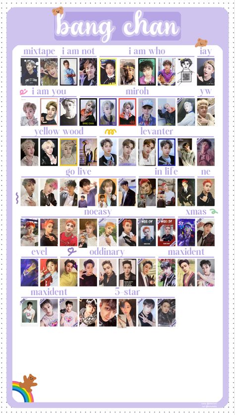 #bangchan #straykids #kpop by kmclwn / kmwlskz on twt Stray Kids Album, Wishlist Template, Stay Kpop, Han Felix Seungmin, Uno Cards, Photo Card Template, Dump A Day, Let The Fun Begin, Stray Kids Seungmin