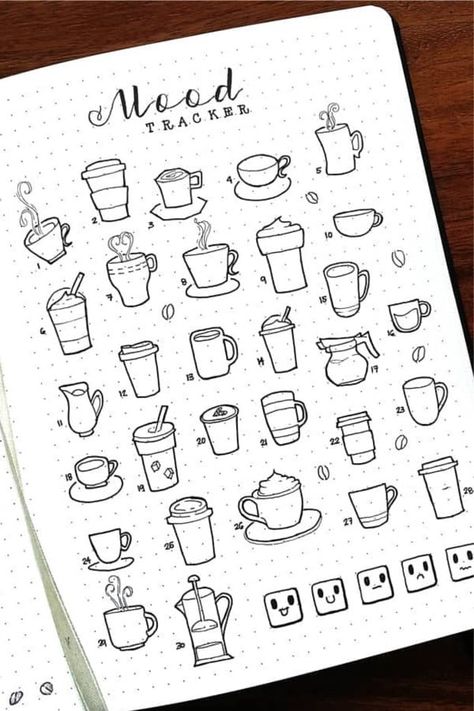 Check out the 25+ best coffee themed bullet journal spreads for inspiration! #bujo #bulletjournal #bujotheme #bujoideas Coffee Bullet Journal, November Bullet Journal, December Bullet Journal, Bullet Journal 2020, Bullet Journal Spreads, Bullet Journal Cover Ideas, Bullet Journal Mood Tracker Ideas, Hobonichi Planner, Bullet Journal Tracker