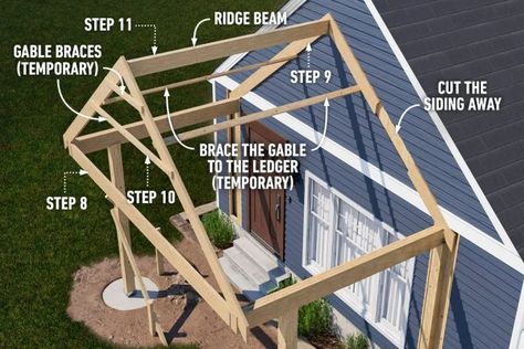 How To Build A Covered Front Porch, Adding A Foyer Entrance Exterior, Covered Entryway Exterior, Exterior Entryway Ideas Front Entrances, Entry Addition, Covered Entryway, Mountain Property, Entrance Arch, Porch Awning