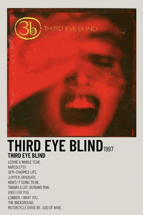 Third Eye Blind Wallpaper, Third Eye Blind Poster, Minimalist Polaroid Poster, Third Eye Blind, Wall Pics, Polaroid Posters, Music Poster Ideas, Dorm Inspo, Book Board