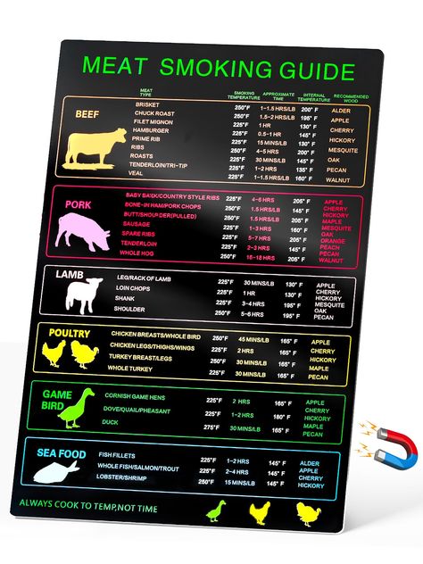 PRICES MAY VARY. Magnetic Meat Smoking Guide: Our meat cooking temperature chart offers 6 kinds of animals, 30 types of meat, smoking temperature (incl. internal temp) and various wood options such as apples and cherries meet different food flavors. From beef and poultry to fish and savory pork, this magnetic meat temperature chart help elevate your seafood dishes and smoke the good taste lamb with ease. This meat smoking guide and meat temp magnet will be a helpful kitchen tool to smoke amazing Smoked Meat Temperature Chart, Cooking Temperature Chart, Meat Types, Meat Cooking Temperatures, Meat Temperature Chart, Smoker Accessories, Food Flavors, Smoked Recipes, Meat Cooking