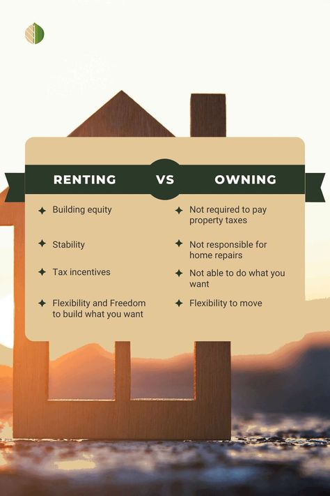 Renting vs Owning #renting #houses #realtors #mortgage #equity #propertytax #PropertyInvestment Renting Vs Owning, Rent Vs Own, Financial Quotes, Property Tax, Do What You Want, Home Repairs, Investment Property, No Response, Quotes