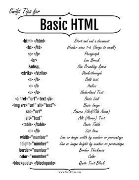 Basic Html Coding, Html Basic Codes, Html Language, Coding Basics, Computer Keyboard Shortcuts, Learn Web Design, Basic Computer Programming, Web Development Programming, Learn Computer Science