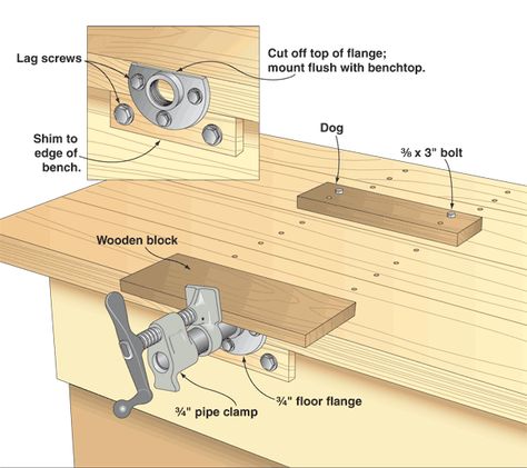 Inexpensive pipe clamp vise Morris Chair Plans, Woodworking Vise, Woodworking Workbench, Workshop Organization, Work Bench, Woodworking Workshop, Homemade Tools, Wood Tools, Woodworking Bench