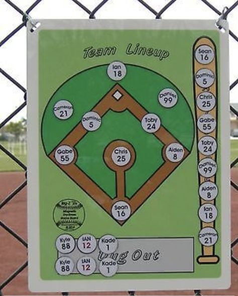 Tball Dugout Organization, Tball Coach, Dugout Organization, Baseball Team Mom, Baseball Lineup, Baseball Coaching, Team Mom Baseball, Baseball Dugout, Softball Ideas