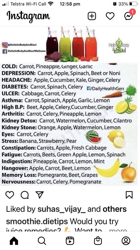 Lemon Eyes, Kidney Detox, Carrot Juice, Detox Juice, Green Apple, Beets, Healthy Drinks, Headache, Celery