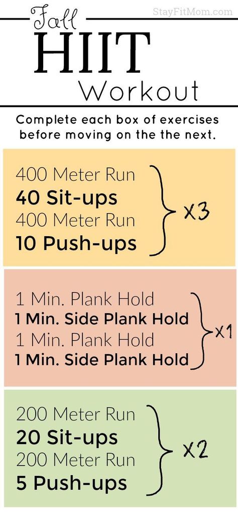 Crossfit workout you can do at home with no equipment needed! #stayfitmom #sfmweeklyworkout #crossfit #crossfitwod #homeworkout Stay Fit Mom, Squat Challenge, Popular Workouts, Formda Kal, Fitness Challenge, Crossfit Workouts, Tutorial Diy, Hiit Workout, Fit Mom