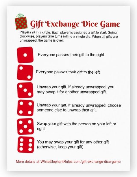 The Gift Exchange Dice Game: How to Play Ways To Play White Elephant Game, Dice White Elephant Game, White Elephant Exchange Rules, Fun Christmas Gift Exchange Games, Dice Gift Exchange Game Rules, Christmas Gift Exchange Rules, Christmas Exchange Game, Christmas Dice Game Gift Exchange, Dice Game Gift Exchange