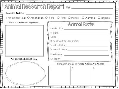 Making Lemonade in Second Grade: Animal Diorama-rama and a FREEBIE! Science Poster Ideas, Animal Diorama, Animal Report Template, Science Posters, Animal Report, Animal Research, Research Paper Introduction, Making Lemonade, Report Writing