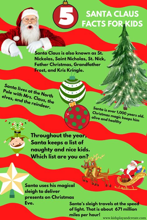 Christmas Facts For Kids, Christmas Story Bible, Santa Claus Movie, Christmas Facts, Story Bible, Shy Kids, Santa's Reindeer, Cute Santa Claus, Christmas Trivia