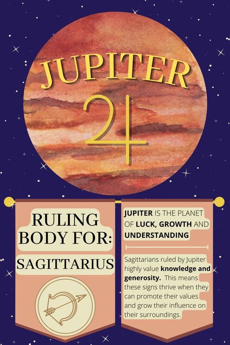 Jupiter Meaning, Jupiter Astrology, Planets In Astrology, Zodiac Planets, Zodiac Signs Elements, Jupiter Planet, Virgo Star Sign, Astrology Meaning, Libra And Sagittarius