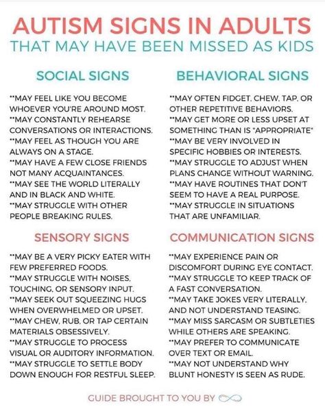 Spectrum Disorder, Mental And Emotional Health, Emotional Health, Infj, The Words, Mbti, Psychology, Signs, Health