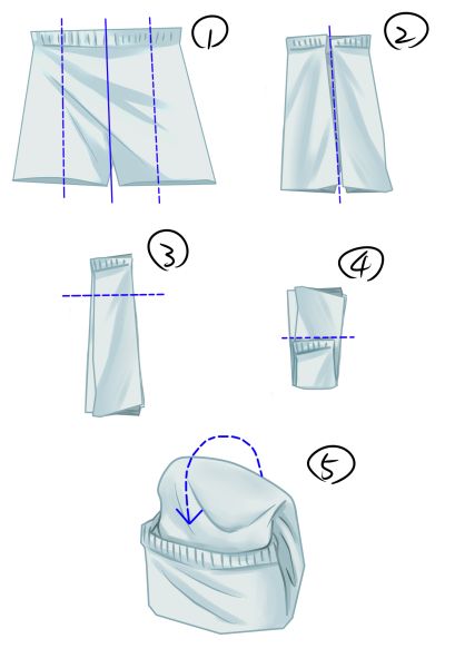 Fold Basketball Shorts, Boxer Organization, Boxer Folding Hack, Boxer Folding, How To Fold Boxers, How To Fold Sweaters, Room Cleaning Tips, Packing Hacks Clothes, Room Organization Bedroom