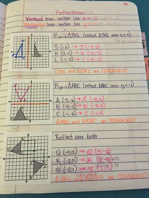 misscalcul8: Geometry Unit 1: Transformations Interactive Notebook Transformation Geometry, Maths Geometry, High School Ideas, Coordinate Grid, Geometry Lessons, Geometry High School, Homework Helpers, Math Charts, Top Student