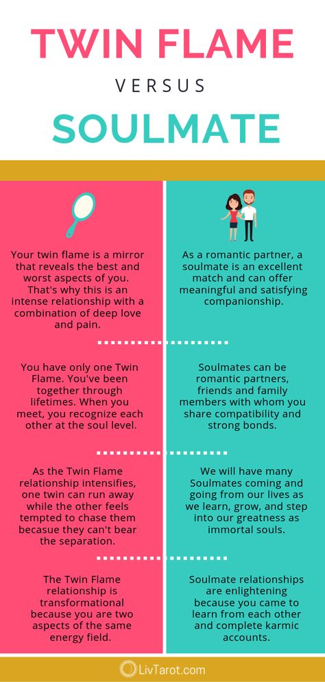 Learn the difference between Twin Flames and Soulmates. Twin Flame Love Quotes, Twin Flame Quotes, Tarot Business, Twin Flame Relationship, Soul Ties, Twin Souls, Twin Flame Love, Soulmate Love Quotes