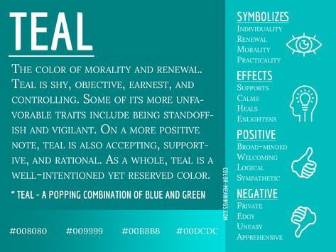 Teal Color Meaning - The Color Teal Symbolizes Morality and Renewal What Do Colors Mean, Teal Hair Color, Colour Psychology, Color Symbolism, Color Healing, Teal Hair, Color Personality, Colors And Emotions, Color Meanings