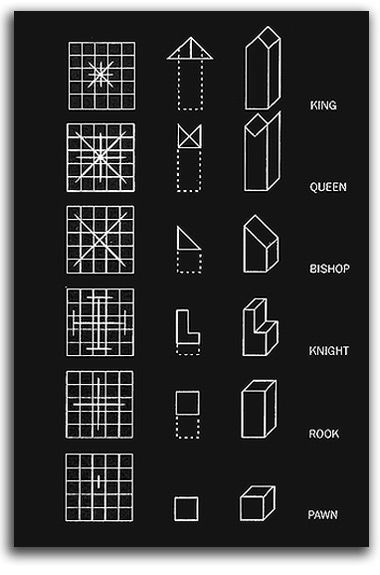 F. Lanier Graham - Chess Set Drawings How To Make Chess Pieces, Simple Chess Pieces, Diy Chess Pieces, Diy Chess Board, Chess Design, Diy Chess Set, Wood Chess Board, Chess Board Game, Woodworking Garage