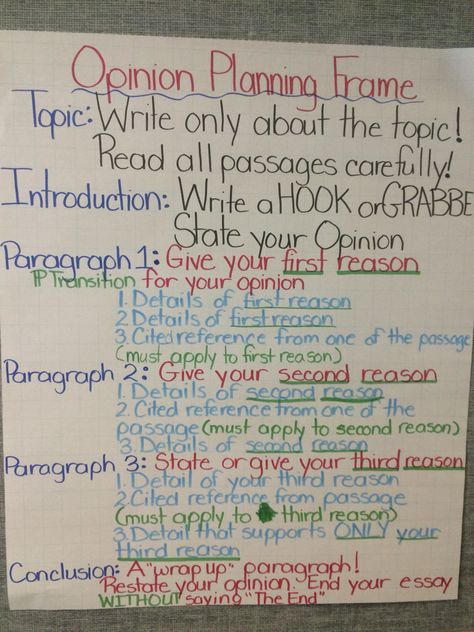 Opinion writing plan anchor chart Opinion Essay Anchor Chart 3rd Grade, Painted Essay Anchor Chart, Opinion Writing 4th Grade, Opinion Writing 5th Grade, Opinion Writing 3rd Grade, Opinion Writing Examples, Opinion Writing Anchor Charts, Opinion Writing Activities, 6th Grade Writing