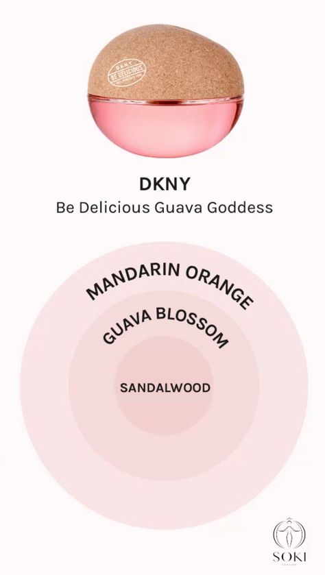 DKNY Be Delicious Guava Goddess Perfume Dkny Apple Perfume, Apple Perfume Dkny, Dkny Perfume, Grapefruit Perfume, Goddess Perfume, Dkny Be Delicious Perfume, Diy Perfumes, Black Friday Shopping List, Dkny Be Delicious