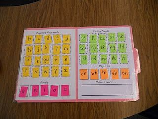 Making words. Might be easier than dealing with magnetic letter tiles... Making Words Folder, Making Words Activities, Lapbook Ideas, Lucy Calkins, Phonics Centers, Classroom Strategies, Classroom Centers, Cvc Word, Making Words