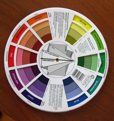 How to Use the Color Wheel to Plan Color Schemes and Color Mixing - FeltMagnet Color Theory Art, What To Paint, Tertiary Color, Primary And Secondary Colors, The Color Wheel, Orange Paint, Graphic Design Lessons, How To Mix, Using Acrylic Paint