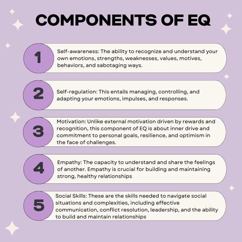 Want to learn everything about emotional intelligence and why it's so important in our lives? What if I told you that unlocking Emotional Mastery could revolutionize your life? Yes, you read it right. Ever notice how some people seem to breeze through life's storms while others get knocked off course at the slightest gust? It's not luck—it's emotional intelligence. So, the next time life throws you a curveball, remember: it's not about what happens to you, but how you handle it that matter... Therapy Modalities, Emotional Mastery, High Emotional Intelligence, Posts Ideas, Personal Improvement, Time Life, What Happened To You, Told You, Emotional Intelligence