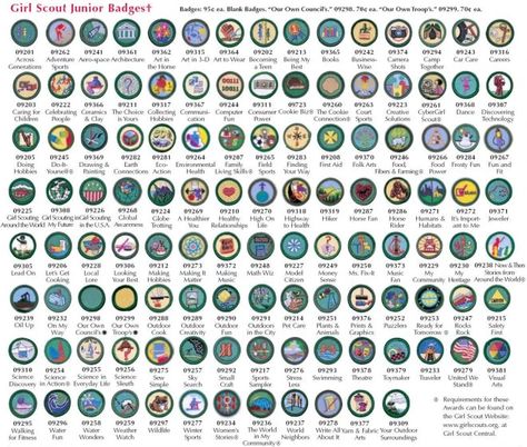 Girl Scout Juniors earn circle badges, typically edged in green to match the uniform. A Air Force Pride Badge, Agent of Change (Junior Journey), Along the Wilderness Trail Badge, Animal Habitats Badge, Animals in Your Community Badge, Aquaculture Badge, Archaeology Badge, Archery Badge (GS of Historic GA), Asia Badge Scouts Badges, Junior Badges, Junior Girl Scout Badges, Girl Scouts History, Scout Knots, Pride Badges, Girl Scout Uniform, Scout Patches, Girl Scout Patches