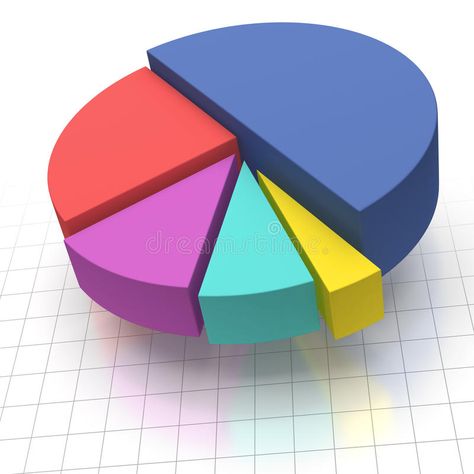 Pie Chart on Squared Graph Paper. Multicolored Elevated Pie Chart on Squared Gra #Sponsored , #sponsored, #AD, #Chart, #Graph, #Elevated, #Squared Pie Graph Design, Pie Graph, Medical School Essentials, Graph Design, Paper Illustration, School Essentials, Graph Paper, Medical School, 2024 Vision Board