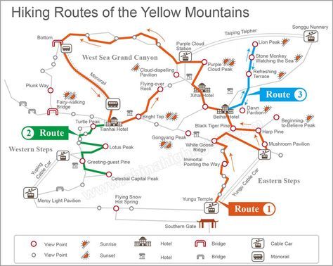 popular hiking route map of the yellow mountain Yellow Mountains, Huangshan Mountains, Huangshan, Mountains Hiking, Ancient Village, Hiking Map, Taiping, Trail Map, Hiking Routes