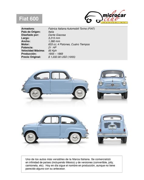 Fiat 600 1955 | Fiat 600 | microcarclubmexico | Flickr Recycle Interior, Kawaii Car, Car Wheels Diy, Wheel Logo, Wheel Craft, Fiat Cars, Microcar, Fiat 600, Car Wheels Rims