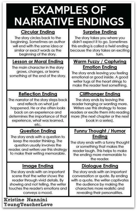 Examples of narrative endings. (Though personally, I'm not a fan of the cliffhanger ending.) Narrative Endings, Creative Writing Lesson Plans, Creative Writing Lesson, Writing Curriculum, Best Essay Writing Service, School Essay, Critical Essay, Essay Writing Skills, Admissions Essay