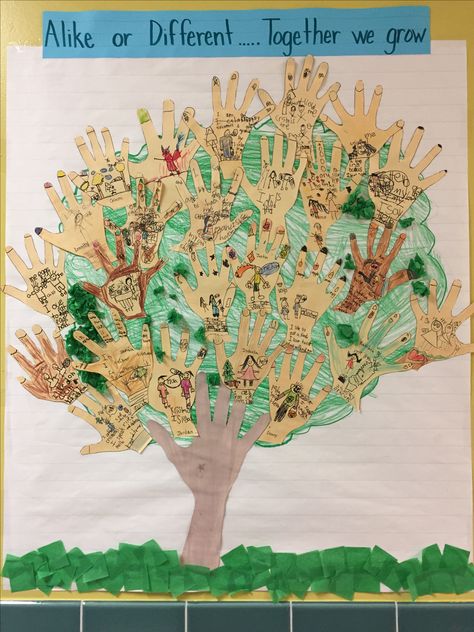 Cultural Diversity Tree Multi Cultural Crafts For Preschool, Diversity Kindergarten Craft, Diversity Display Eyfs, Belonging Bulletin Board Ideas, Classroom Diversity Decor, Equality And Diversity Activities Eyfs, Diversity Art For Toddlers, Children's Rights Art For Kids, Cultural Diversity Activities Preschool