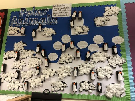 Children made penguins out of toilet rolls and polar bears out of cotton wool. Some children wrote speech bubbles for their penguins. #eyfs #eyfsideas #ks1 #primary #classroom #classroomdisplay #eyfsplanning Polar Regions Eyfs, Eyfs Classroom Displays, Penguin Display, Winter Classroom Display, Animals Eyfs, Eyfs Displays, Winter Eyfs, Eyfs Provision, Polar Bears Activities