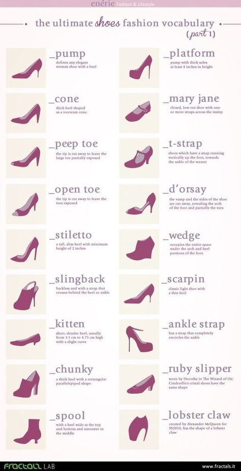 Educate yourself on the different types of heels. | How To Wear High Heels Without Killing Your Feet: Kasut Kahwin, Mode Tips, Fashion Dictionary, Fashion Terms, Ruby Slippers, Fashion Vocabulary, Types Of Heels, Ideas Party, Inspired Outfits