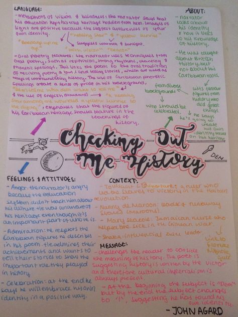 Checking out me history - John Agard //poem revision sheet Checking Out Me History Analysis, Checking Out Me History Poem Analysis, Revision Organisation, Macbeth Display, Art Revision, History Revision Notes, Power And Conflict Poetry Revision, Revision Methods, English Analysis