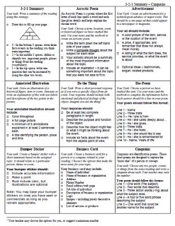 Teaching with a Touch of Twang: Social Studies Interactive Notebook: Set Up/Sensory Figure Assignment Ideas, History Interactive Notebook, Interactive Notebooks Social Studies, 7th Grade Social Studies, Interactive Student Notebooks, Social Studies Education, Social Studies Notebook, 4th Grade Social Studies, 6th Grade Social Studies