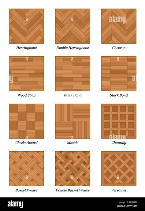 Download this stock image: Parquet pattern chart - most popular parquetry wood flooring samples with names - isolated illustration on white background. - HYBHTB from Alamy's library of millions of high resolution stock photos, illustrations and vectors. Floor Tile Patterns Layout, Wooden Floor Pattern, Minecraft Floor Designs, Ash Wood Floor, Diy Tray Decor, Parquet Pattern, Parquetry Floor, Wood Floor Pattern, Flooring Samples