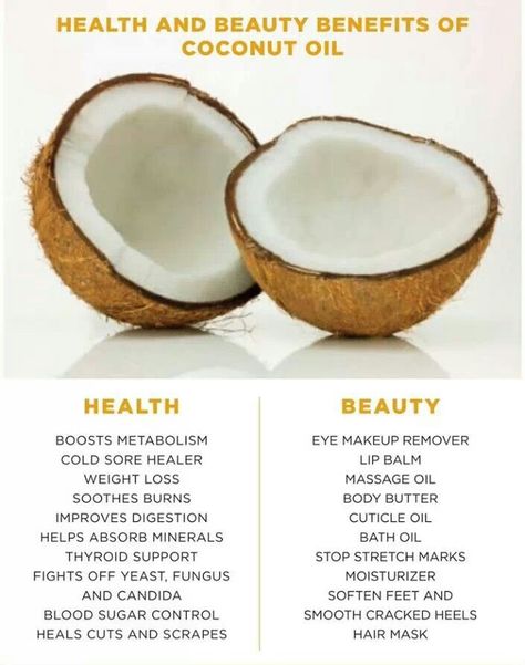 Coconut Oil. This handy little chart popped up on my Facebook feed today. I know how much we all love this stuff!! Virgin Coconut Oil Benefits, Eye Makeup Remover Diy, Coconut Oil Benefits, Coconut Oil For Hair, Health Coconut Oil, Benefits Of Coconut, Diy Coconut Oil, Coconut Oil For Acne, Coconut Oil Skin Care